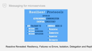Messaging for microservices
Reactive Revealed: Resiliency, Failures vs Errors, Isolation, Delegation and Replic
 
