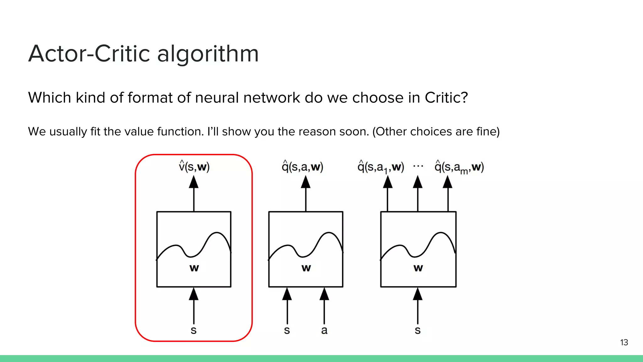 Actor-Critic algorithm
Which kind of format of neural network do we choose in Critic?
We usually fit the value function. I’ll show you the reason soon. (Other choices are fine)
13
 