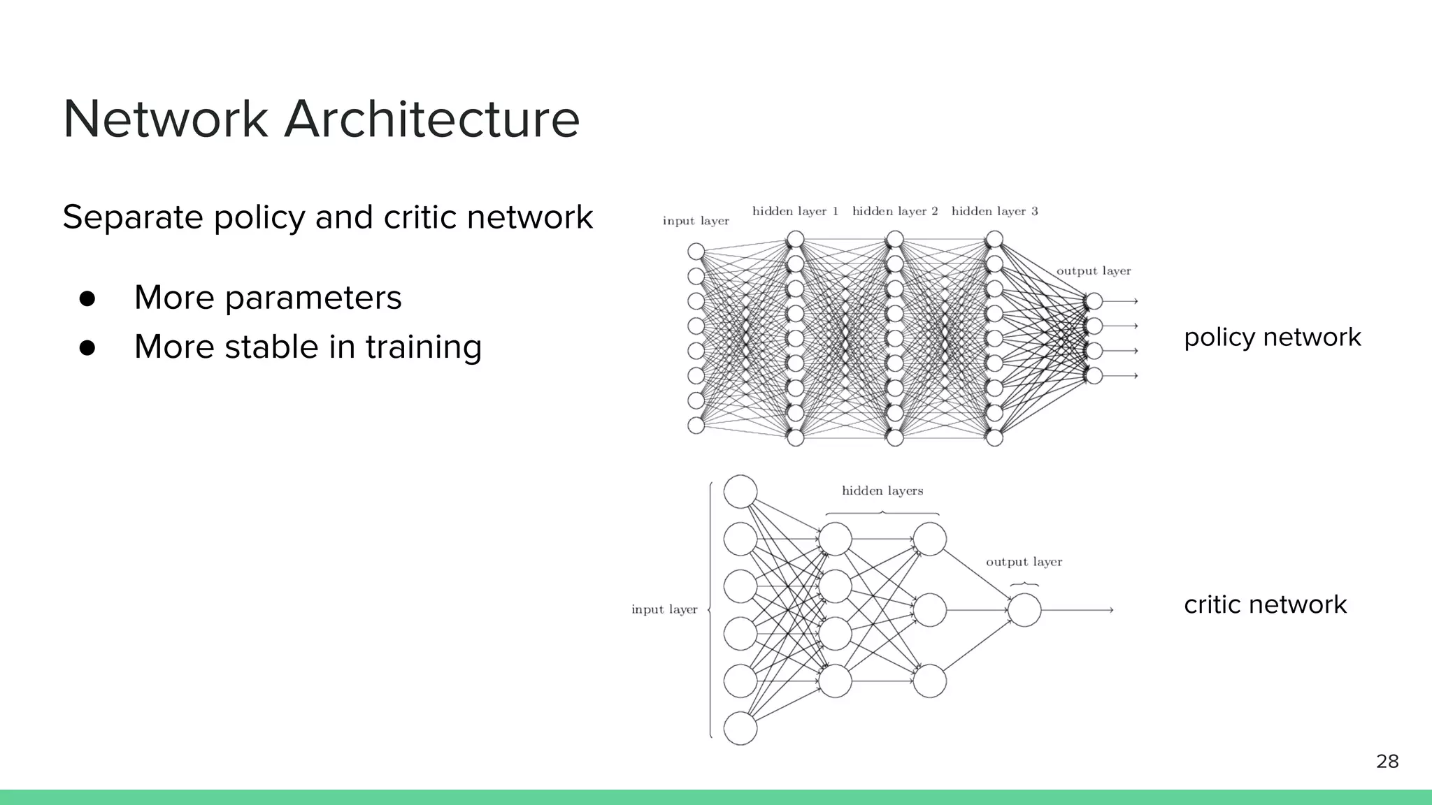 Network Architecture
Separate policy and critic network
● More parameters
● More stable in training policy network
critic network
28
 