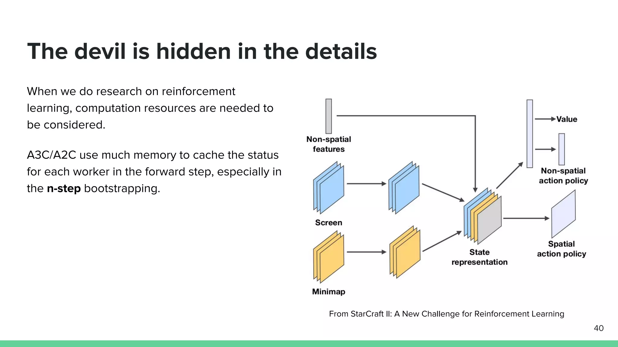 The devil is hidden in the details
When we do research on reinforcement
learning, computation resources are needed to
be considered.
A3C/A2C use much memory to cache the status
for each worker in the forward step, especially in
the n-step bootstrapping.
40
From StarCraft II: A New Challenge for Reinforcement Learning
 