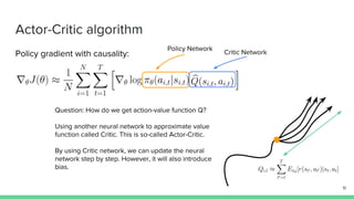 Actor-Critic algorithm
Policy gradient with causality:
Question: How do we get action-value function Q?
Using another neural network to approximate value
function called Critic. This is so-called Actor-Critic.
By using Critic network, we can update the neural
network step by step. However, it will also introduce
bias.
Policy Network
Critic Network
11
 