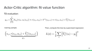 Actor-Critic algorithm: fit value function
TD evaluation:
training sample: Then, compute the loss by supervised regression:
24
 