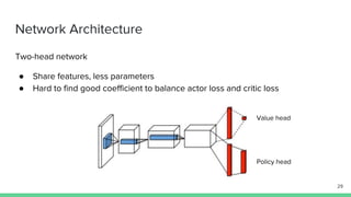 Two-head network
● Share features, less parameters
● Hard to find good coefficient to balance actor loss and critic loss
Network Architecture
Value head
Policy head
29
 
