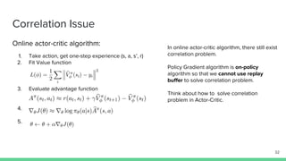 Correlation Issue
Online actor-critic algorithm:
1. Take action, get one-step experience (s, a, s’, r)
2. Fit Value function
3. Evaluate advantage function
4.
5.
In online actor-critic algorithm, there still exist
correlation problem.
Policy Gradient algorithm is on-policy
algorithm so that we cannot use replay
buffer to solve correlation problem.
Think about how to solve correlation
problem in Actor-Critic.
32
 
