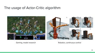 The usage of Actor-Critic algorithm
Gaming, model research Robotics, continuous control
39
 