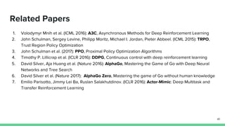 1. Volodymyr Mnih et al. (ICML 2016): A3C, Asynchronous Methods for Deep Reinforcement Learning
2. John Schulman, Sergey Levine, Philipp Moritz, Michael I. Jordan, Pieter Abbeel. (ICML 2015): TRPO,
Trust Region Policy Optimization
3. John Schulman et al. (2017): PPO, Proximal Policy Optimization Algorithms
4. Timothy P. Lillicrap et al. (ICLR 2016): DDPG, Continuous control with deep reinforcement learning
5. David Silver, Aja Huang et al. (Nature 2016): AlphaGo, Mastering the Game of Go with Deep Neural
Networks and Tree Search
6. David Silver et al. (Nature 2017): AlphaGo Zero, Mastering the game of Go without human knowledge
7. Emilio Parisotto, Jimmy Lei Ba, Ruslan Salakhutdinov. (ICLR 2016): Actor-Mimic: Deep Multitask and
Transfer Reinforcement Learning
Related Papers
41
 