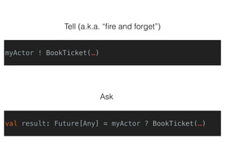 A gentle introduction into AKKA and the actor model image.