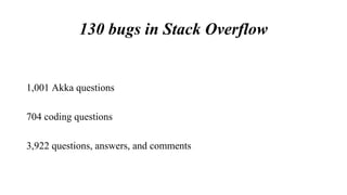 130 bugs in Stack Overflow
1,001 Akka questions
704 coding questions
3,922 questions, answers, and comments
 