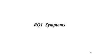 RQ1. Symptoms
16
 