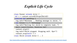 Explicit Life Cycle
https://stackoverflow.com/questions/45574085/dont-immediately-stop-child-akka-actors-when-parent-actor-stopped
 