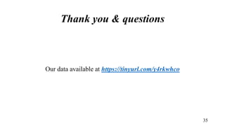 Thank you & questions
Our data available at https://tinyurl.com/y4rkwhco
35
 