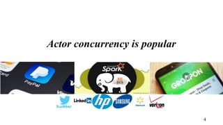 Actor concurrency is popular
4
 