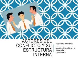ACTORES DEL
CONFLICTO Y SU
ESTRUCTURA
INTERNA
Ingeniería ambiental
Manejo de conflictos y
desarrollo
comunitario
 