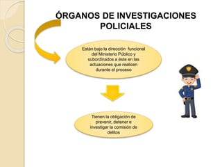 ÓRGANOS DE INVESTIGACIONES
POLICIALES
Están bajo la dirección funcional
del Ministerio Público y
subordinados a éste en las
actuaciones que realicen
durante el proceso
Tienen la obligación de
prevenir, detener e
investigar la comisión de
delitos
 