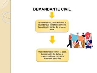 DEMANDANTE CIVIL
Persona física o jurídica distinta al
acusador que ejercita únicamente
la acción civil dentro del proceso
penal
Pretende la restitución de la cosa,
la reparación del daño o la
indemnización de perjuicios
materiales y morales
 