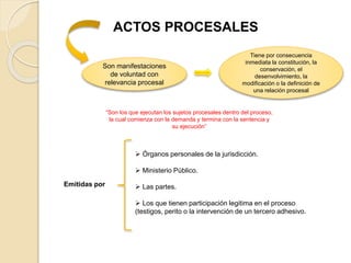 ACTOS PROCESALES
Son manifestaciones
de voluntad con
relevancia procesal
Emitidas por
 Órganos personales de la jurisdicción.
 Ministerio Público.
 Las partes.
 Los que tienen participación legitima en el proceso
(testigos, perito o la intervención de un tercero adhesivo.
Tiene por consecuencia
inmediata la constitución, la
conservación, el
desenvolvimiento, la
modificación o la definición de
una relación procesal
“Son los que ejecutan los sujetos procesales dentro del proceso,
la cual comienza con la demanda y termina con la sentencia y
su ejecución”
 