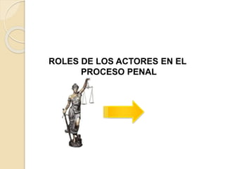 ROLES DE LOS ACTORES EN EL
PROCESO PENAL
 