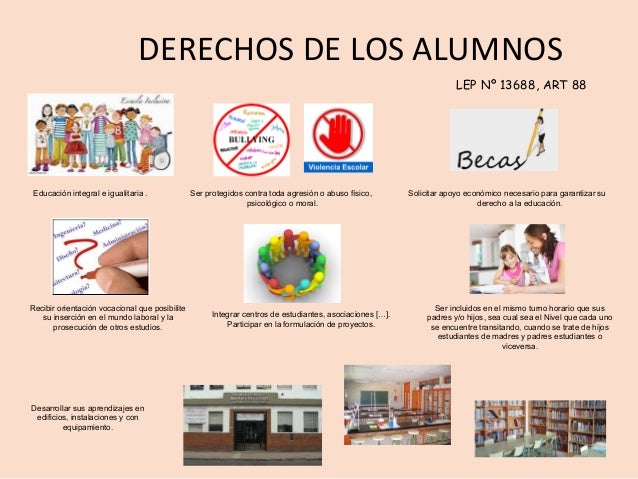 Normas Legales para la Educacion Argentina