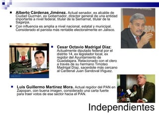 Independientes  Alberto Cárdenas Jiménez.  Actual senador, ex alcalde de Ciudad Guzmán, ex Gobernador, director general de una entidad importante a nivel federal, titular de la Semarnat, titular de la Sagarpa.  Con influencia es amplia a nivel nacional, estatal y municipal. Considerado el panista más rentable electoralmente en Jalisco.   Cesar Octavio Madrigal Díaz :  Actualmente diputado federal por el distrito 14, ex legislador local, ex regidor del Ayuntamiento de Guadalajara. Relacionado con el clero a través de su hermano Timoteo Madrigal Díaz, sacerdote más cercano al Cardenal Juan Sandoval Iñiguez.  Luis Guillermo Martínez Mora.  Actual regidor del PAN en Zapopan, con buena imagen, considerado una carta fuerte para traer votos de ese sector hacia el PAN.  