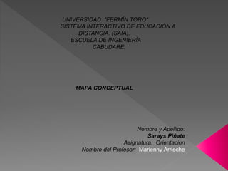 UNIVERSIDAD "FERMÍN TORO"
SISTEMA INTERACTIVO DE EDUCACIÓN A
DISTANCIA. (SAIA).
ESCUELA DE INGENIERÍA
CABUDARE.
MAPA CONCEPTUAL
Nombre y Apellido:
Sarays Piñate
Asignatura: Orientacion
Nombre del Profesor: Marienny Arrieche
 