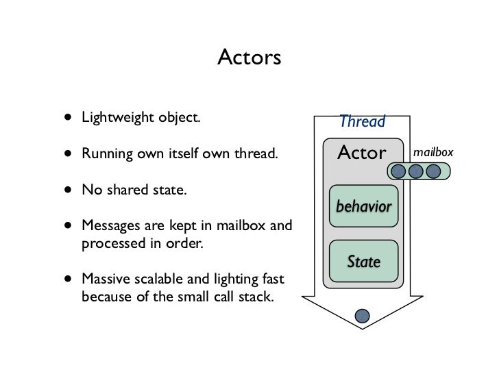 actor model carl hewitt introduction to actor model and akka actor model carl hewitt introduction to actor model and akka