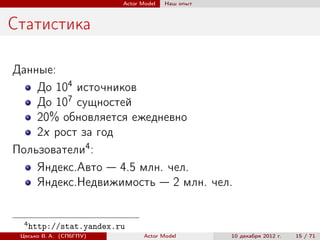 Actor Model   Наш опыт



Статистика

Данные:
    До 104 источников
    До 107 сущностей
    20% обновляется ежедневно
    2x рост за год
Пользователи4 :
    Яндекс.Авто — 4.5 млн. чел.
    Яндекс.Недвижимость — 2 млн. чел.


  4
      http://stat.yandex.ru
 Цесько В. А. (СПбГПУ)           Actor Model       10 декабря 2012 г.   15 / 71
 