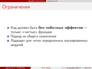 Dataﬂow Concurrency   Ограничения



Ограничения


      Код должен быть без побочных эффектов —
      только «чистые» функции
      Подход не общего назначения
      Подходит для четко определенных изолированных
      модулей




 Цесько В. А. (СПбГПУ)                  Actor Model          10 декабря 2012 г.   60 / 71
 