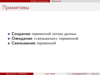 Dataﬂow Concurrency   Примитивы



Примитивы



      Создание переменной потока данных
      Ожидание «связывания» переменной
      Связывание переменной




 Цесько В. А. (СПбГПУ)                  Actor Model        10 декабря 2012 г.   61 / 71
 