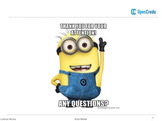 23
Lorenzo Nicora Actor Model
 