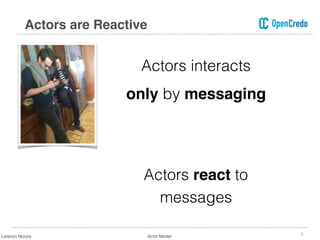 Actors interacts  
only by messaging
Actors react to  
messages
5
Actors are Reactive
Lorenzo Nicora Actor Model
 