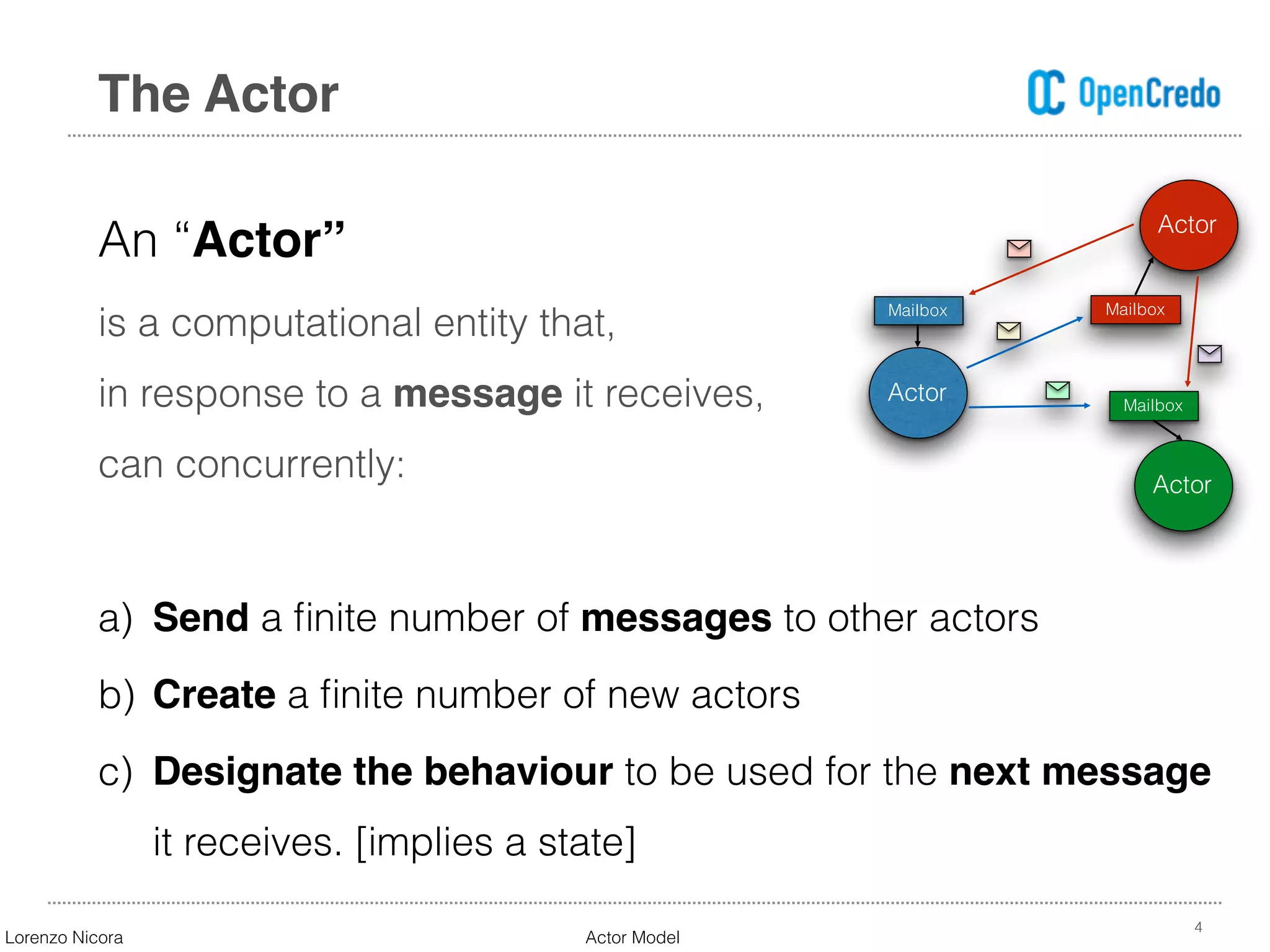 An “Actor”  
is a computational entity that,  
in response to a message it receives,  
can concurrently:
a) Send a ﬁnite number of messages to other actors
b) Create a ﬁnite number of new actors
c) Designate the behaviour to be used for the next message
it receives. [implies a state]
4
The Actor
Actor
Actor
Actor
Mailbox Mailbox
Mailbox
Lorenzo Nicora Actor Model
 