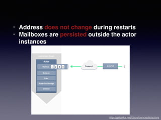 Actor model : A Different Concurrency Approach | PPT