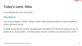 Actor Model and C++: what, why and how? | PDF