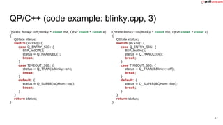 Actor Model and C++: what, why and how? | PDF