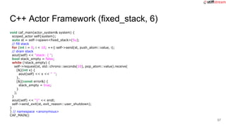 Actor Model and C++: what, why and how? | PDF
