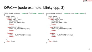 QP/C++ (code example: blinky.cpp, 3)
QState Blinky::off(Blinky * const me, QEvt const * const e)
{
QState status;
switch (...