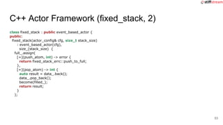 C++ Actor Framework (fixed_stack, 2)
class fixed_stack : public event_based_actor {
public:
fixed_stack(actor_config& cfg,...