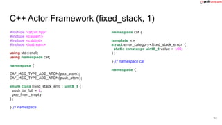 Actor Model and C++: what, why and how? (March 2020 Edition) | PDF