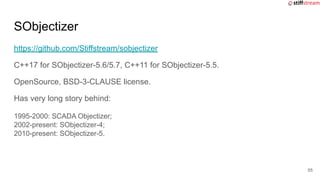 SObjectizer
https://github.com/Stiffstream/sobjectizer
C++17 for SObjectizer-5.6/5.7, C++11 for SObjectizer-5.5.
OpenSourc...