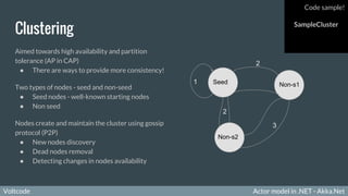 Voltcode Actor model in .NET - Akka.NetVoltcode
Clustering
Aimed towards high availability and partition
tolerance (AP in CAP)
● There are ways to provide more consistency!
Two types of nodes - seed and non-seed
● Seed nodes - well-known starting nodes
● Non seed
Nodes create and maintain the cluster using gossip
protocol (P2P)
● New nodes discovery
● Dead nodes removal
● Detecting changes in nodes availability
Seed Non-s1
Non-s2
Code sample!
SampleCluster
1
2
2
3
 