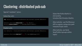 Voltcode Actor model in .NET - Akka.NetVoltcode
Clustering - distributed pub-sub
Special “mediator” actors
Subscribe with:
Publish with:
var mediator = DistributedPubSub.Get(Context.System).Mediator;
mediator.Tell(new Subscribe("topic", Self));
Receive<SubscribeAck>(_ => Become(Subscribed));
var mediator = DistributedPubSub.Get(Context.System).Mediator;
mediator.Tell(new Publish("topic", new MyMessage()));
Alternatively: use Send,
SendToAll or groups within
topics
Subscribe/SubscribeAck is
mirrored by
Unsubscribe/UnsubscribeAck.
Alternatively : use Put/Remove
API to register using actor path
instead of topic name
 