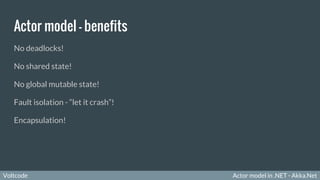 Actor model in .NET - Akka.NetVoltcode
Actor model - benefits
No deadlocks!
No shared state!
No global mutable state!
Fault isolation - “let it crash”!
Encapsulation!
 