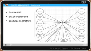 ANALYSIS & DEVELOPMENT – Requirements
17:2210
 Studied ANT
 List of requirements
 Language and Platform
Analysis
Bench-
marking
Require-
ments
Sketches
 