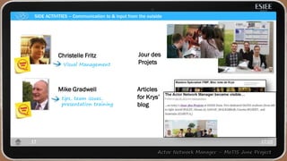 SIDE ACTIVITIES – Communication to & input from the outside
17:2217
Christelle Fritz Jour des
Projets
Mike Gradwell Articles
for Krys‟
blog
Visual Management
tips, team issues,
presentation training
 