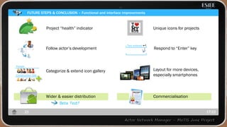 FUTURE STEPS & CONCLUSION – Functional and interface improvements
17:2221
Follow actor‟s development
People
Construction Site
Categorize & extend icon gallery
Respond to “Enter” key
Text entered
Unique icons for projects
Layout for more devices,
especially smartphones
Project “health” indicator
CommercialisationWider & easier distribution
Beta Test?
 