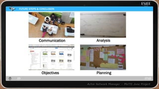 FUTURE STEPS & CONCLUSION
17:2223
Communication
Planning
Analysis
Objectives
 