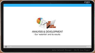 ANALYSIS & DEVELOPMENT
Our „waterfall„ and its results
17:227
 