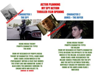 CHARACTER 1
THE SPY
CHARACTER 2
JAMES – THE BUYER
USING MEDIA THEORY
PROPPS CHARACTER TYPES
THE HERO
FROM MY RESEARCH OF PROPPS MEDIA
THEORY OF CHARACTER TYPES. I HAVE MADE
SURE I HAVE A HERO WHICH IS THE
PROTAGANIST WITHIN A FILM THAT MOVIES
THE STORY LINE AND NARRATIVE ALONG IT
ALSO GIVES THE AUDIENCE SOMEONE TO
ENGAGE WITH AND RELATE TO.
AVIDAR AL KURDI
USING MEDIA THEORY
PROPPS CHARACTER TYPES
THE VILLAIN
FROM MY RESEARCH OF PROPPS CHARACTER
TYPES IM USING THE OPPOSITE TO THE HERO
WHICH IS THE VILLIAN. IN CLASSIC JAMES
BOND FILMS I HAVE RESEARCHED THE
VILLIAN CAUSES PROBLEMS FOR THE SPY
AND THE BATTLE BETWEEN THEM WILL
HOPEFULLY ENGAGE MY AUDIENCE LIKE I
FOUND IN THE JAMES BOND FILMS I
WATCHED
WISSAM ITANI
ACTOR PLANNING
MY SPY ACTION
THRILLER FILM OPENING
 