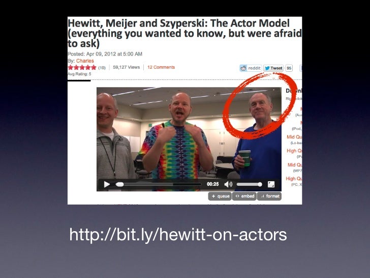 Practical introduction to the actor model