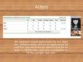 Actors
We received several applications for our short
film. Unfortunately, we had no applications for
Josh but now we know we need to look for an
actor to fill the older Josh role and another to
fill the younger Josh role.
 